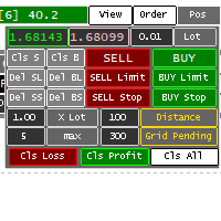 Tool Order MT5