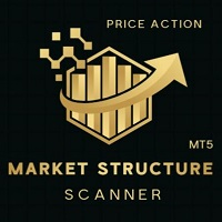 Market Structure MT5