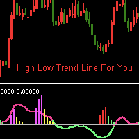 High Low Trend for MT5