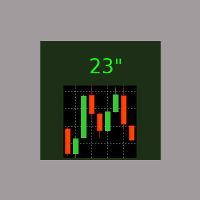 Seconds label draggable on the chart