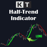 KT Half Trend MT5