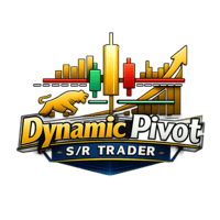Dynamic MT4