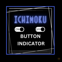TT Ichimoku on off button indicator