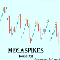 MegaSpikes Boom and Crash