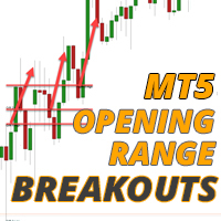 Opening Range Breakout MT5