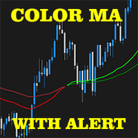 Color MA Indicator Alert