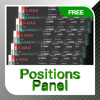 Positions Panel