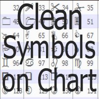 Clean Symbols Erase Symbol Objects But Keep Rest