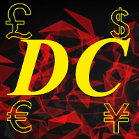 DC Donchian Channel Turtle Trade