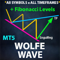 Wolfe Wave Scanner MT5