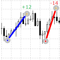 Orders History Simple