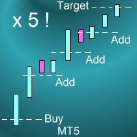 Riskless Pyramid Mt5