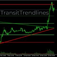 TransitTrendlines