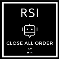 RSI Close All Order