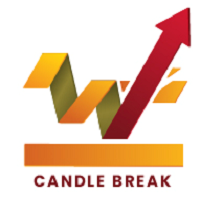 Breakout Candle