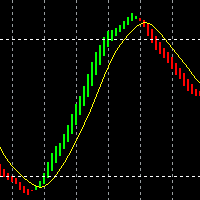 Smart Peak Bottom