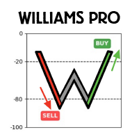 Williams Pro EA