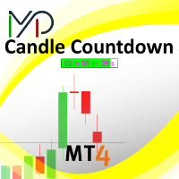MP Candle Countdown for MT4