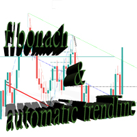 Fib Auto Trendline
