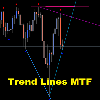 Gold TL MTF 4