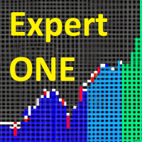 JagzFX Expert ONE