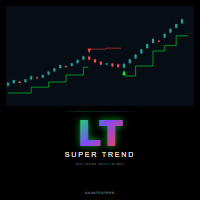 LT Super Trend