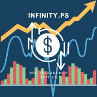 InfinityPS