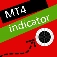 Mt4 neutral market indicator