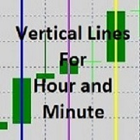 Vertical Lines for Time