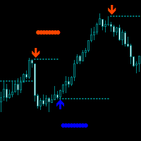 Max Min Reversal Arrows