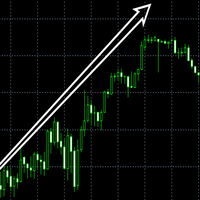 Absolute High Low