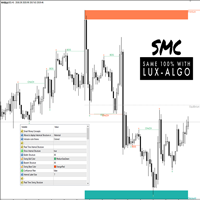 Real SMC same with Lux method