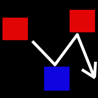 Scalping squares pro
