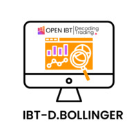 Ibt D Bollinger Mt4