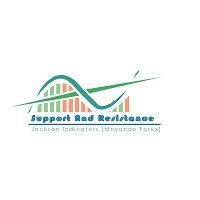 Jackson Support and Resistance V2