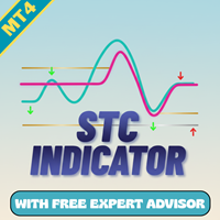 STC Indicator