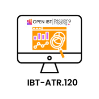 Ibt ATR 120 Mt4
