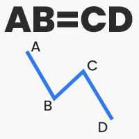 ABCD Harmonic Patterns