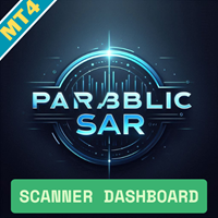Parabolic SAR Multicurrency Scanner MT4