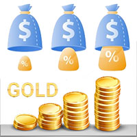 Gold Multiply Indicator