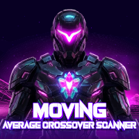 Moving Average Crossover Scanner Pro