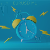 WR Clock Indicator